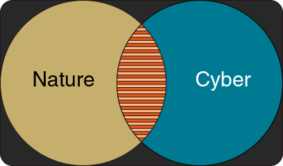 PIXEL.ORDER キービジュアル